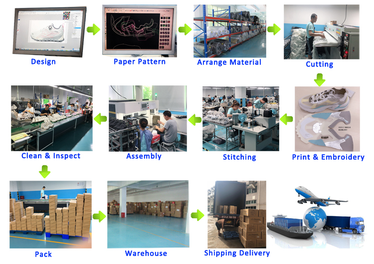 Kids Fashion Breathable Running Comfortable Zapatillas Deportivos Sneaker Children Walking Shoes